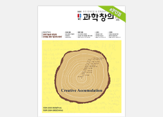 ��������â��