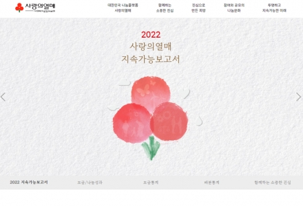 ����ǿ��� �߾�ȸ ����